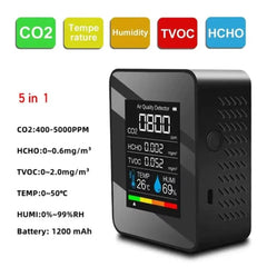 5 in 1 Digital Air Quality Monitor CO2 HCHO TVOC Humidity and Temperature Monitor CO2 Tester LCD Rechargeable